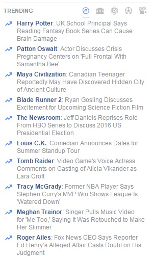 An example of the Trending Topics box that appears at the upper right-hand corner of the site.