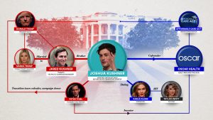 This Trump-in-law may lose millions if Obamacare is repealed