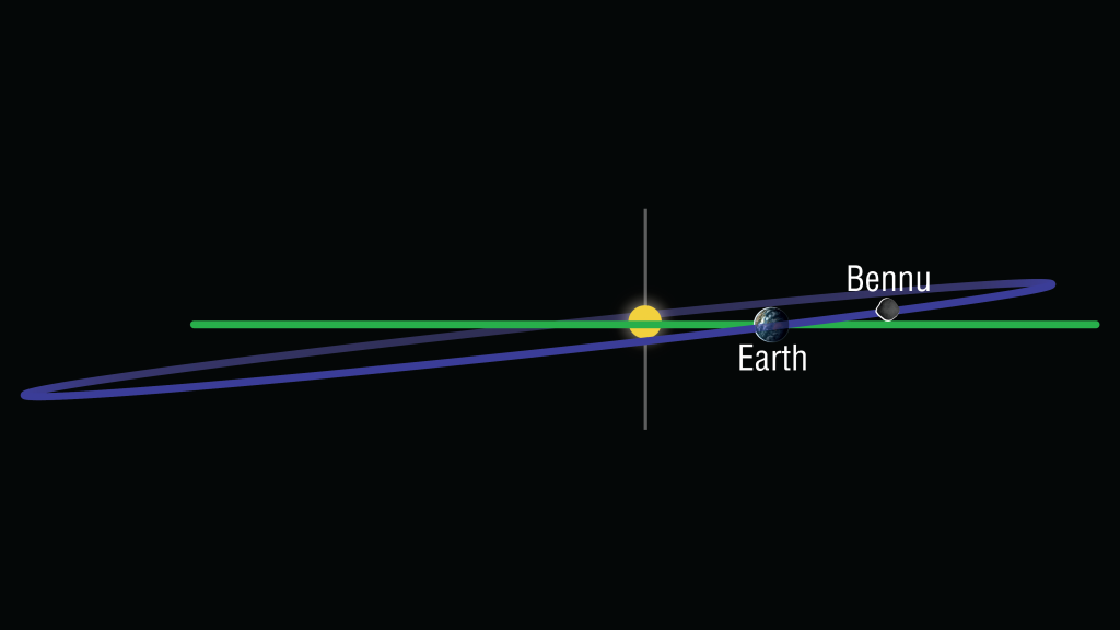 OSIRIS-REx probe snaps Earth photo on way to space mining adventure ...