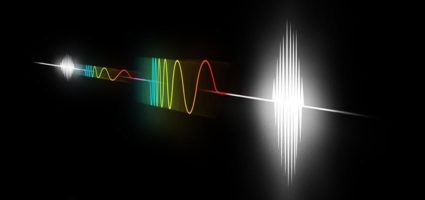 Laser light can be stretched, amplified, and then compressed to create strong, short pulses of energy. Image by Johan Jarnestad/The Royal Swedish Academy of Sciences