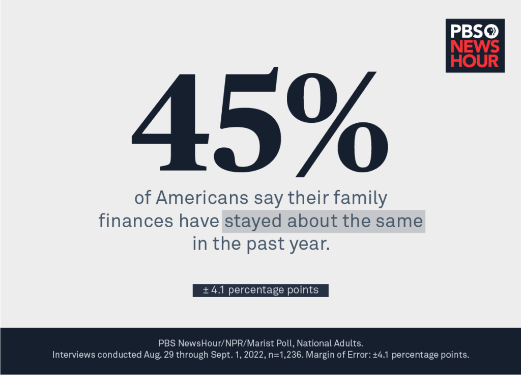 family finances same site