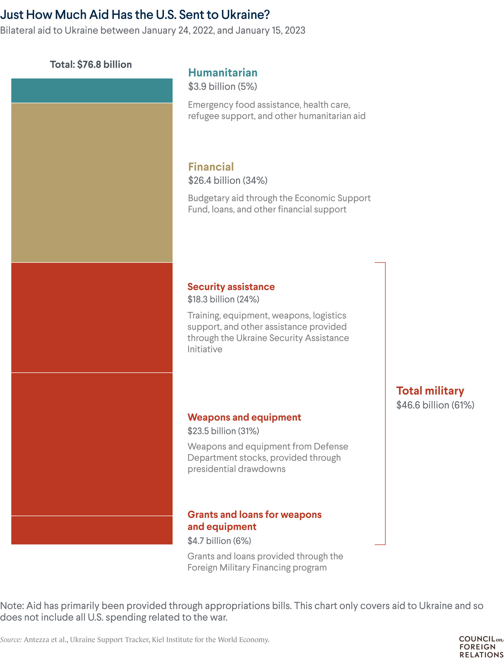 Latest Updates Russia Ukraine Conflict Page 2670 O T Lounge Latest Updates Russia Ukraine Conflict Page 2670 O T Lounge