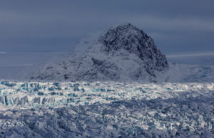 climate