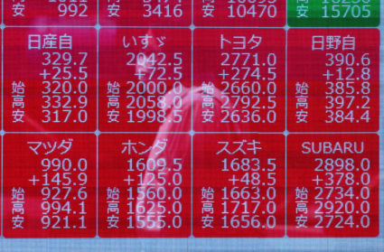 A person is reflected on a stock quotation board showing the Nikkei share average of Toyota and few other automakers’ stoc...