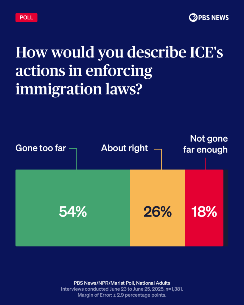 2025-july-v2_ICE