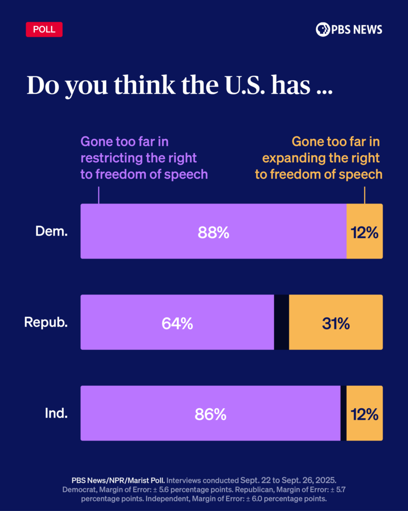 2025-sep_freedom of speech