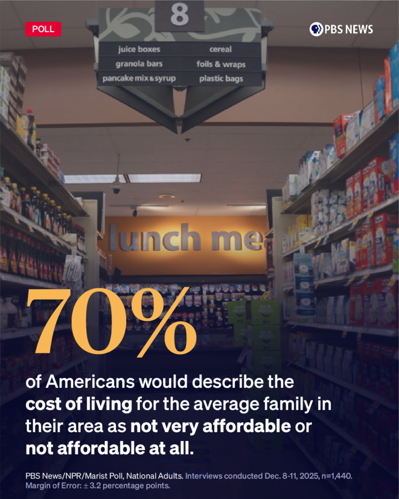 cost of living BIG NUMBER v2