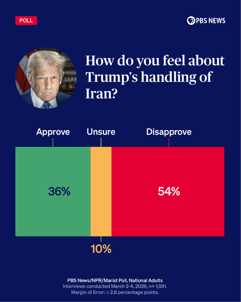 Trump-iran-poll