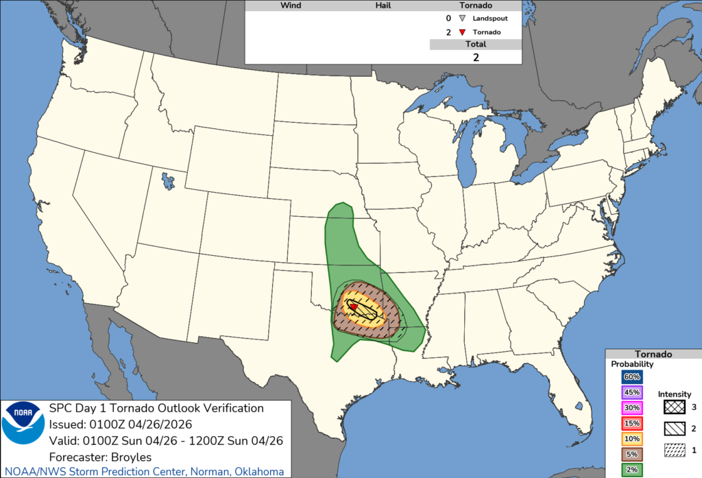 Texas Gets Twistered: Lib Tears Flow as Red State Bounces Back