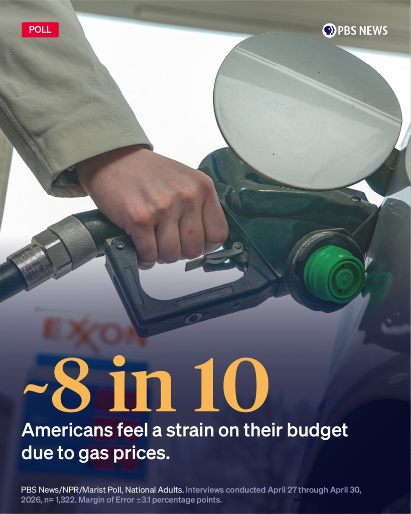 gasprices2