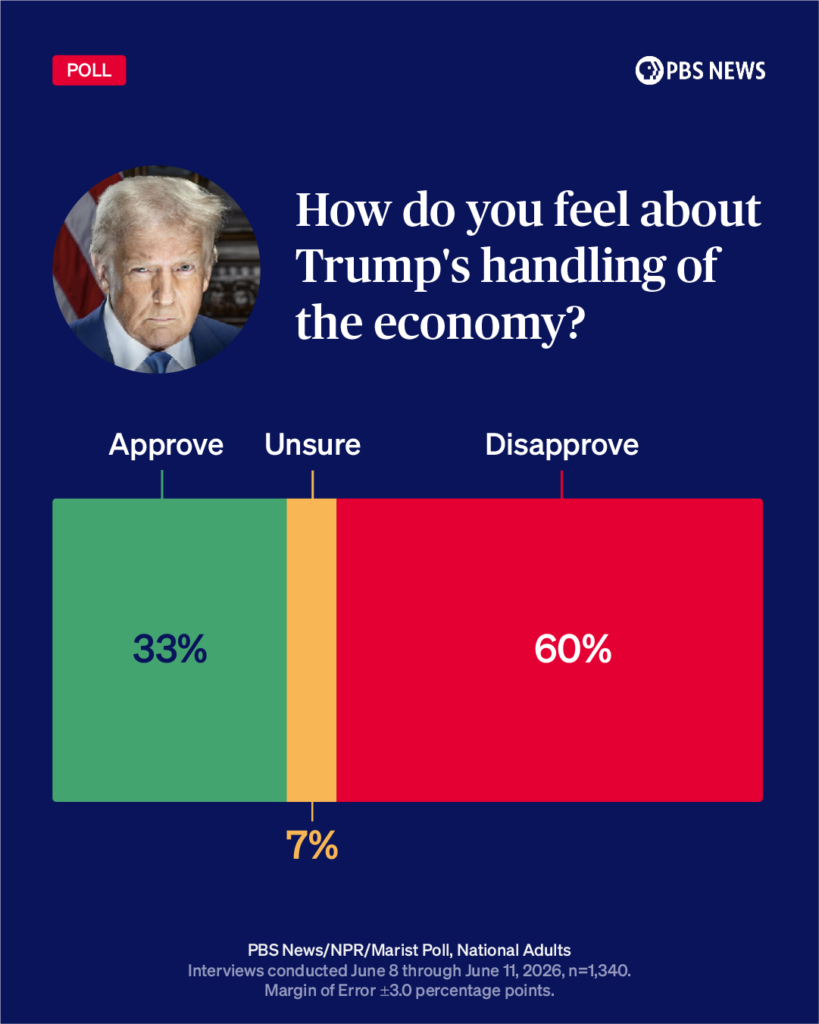 trump economy-final
