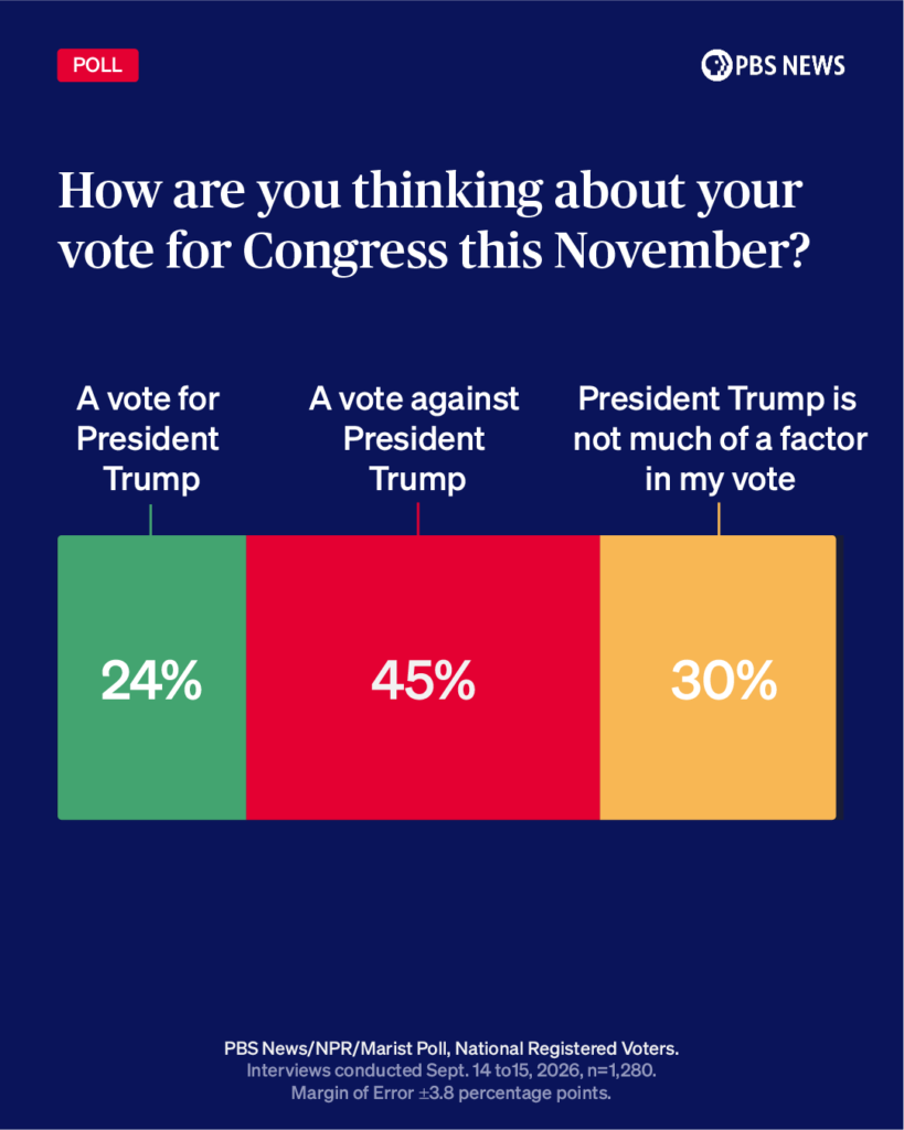 Trumpimpact-vote