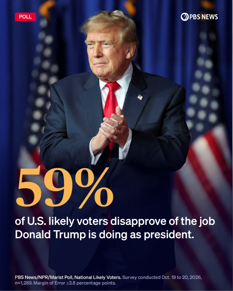 Trump Approval Ratings